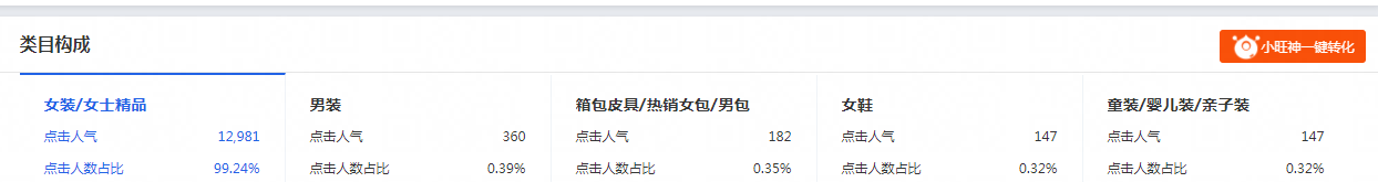 %title插图%num 多开店铺就能多赚钱?淘宝天猫多店铺如何布局运营!