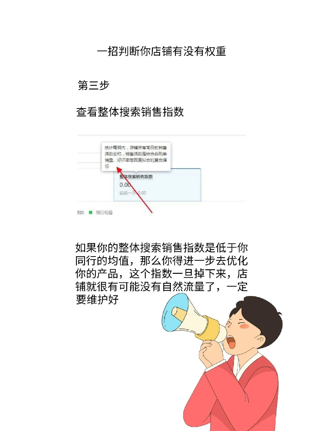 一招看你店铺有没有权重