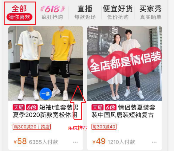 提升搜索流量，人群是流量的根本