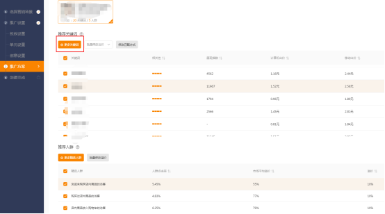 %title插图%num 想知道宝贝有没有爆款潜力但是不会测款?老司机一步一步教你测
