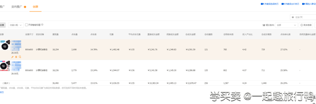 %title插图%num 淘宝运营:饰品高效创意图的制作流程解析