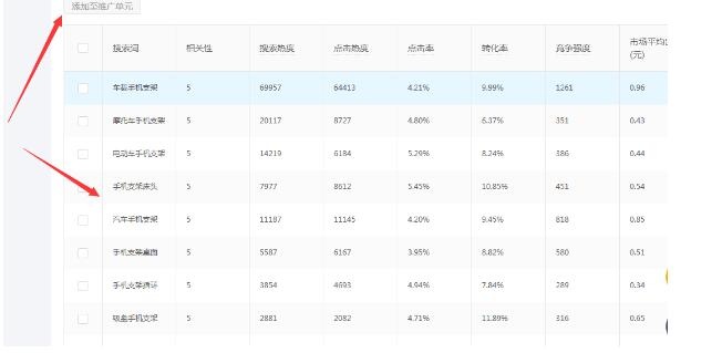 %title插图%num 新手开车简单技巧,看后会有很大的收获