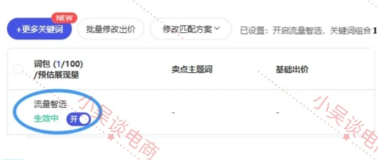 %title插图%num 低预算怎么开直通车,教你两步开出高投产
