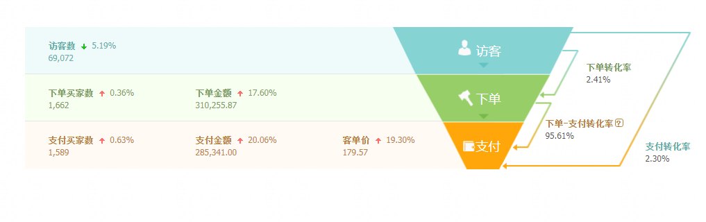 %title插图%num 如何理解标签,标签到底重不重要!