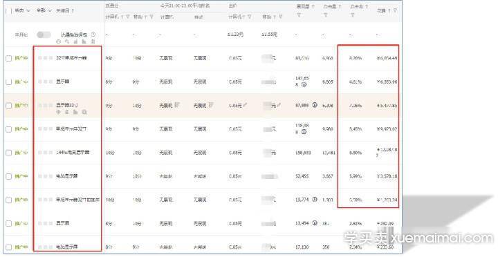 %title插图%num 爆款与推广操作核心要点讲解