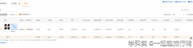 %title插图%num 淘宝运营:饰品高效创意图的制作流程解析