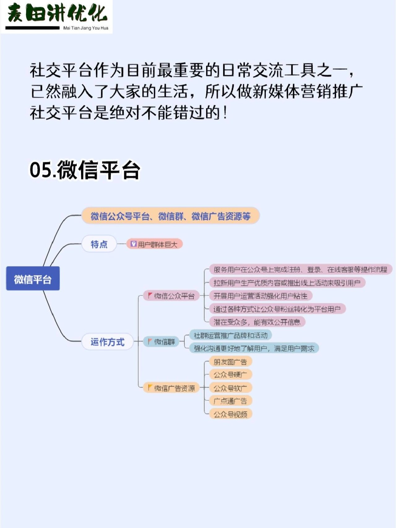 【精心整理】目前有哪些主流新媒体平台？