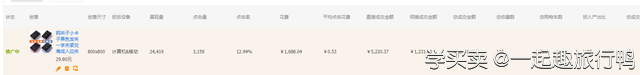 %title插图%num 淘宝运营:饰品高效创意图的制作流程解析