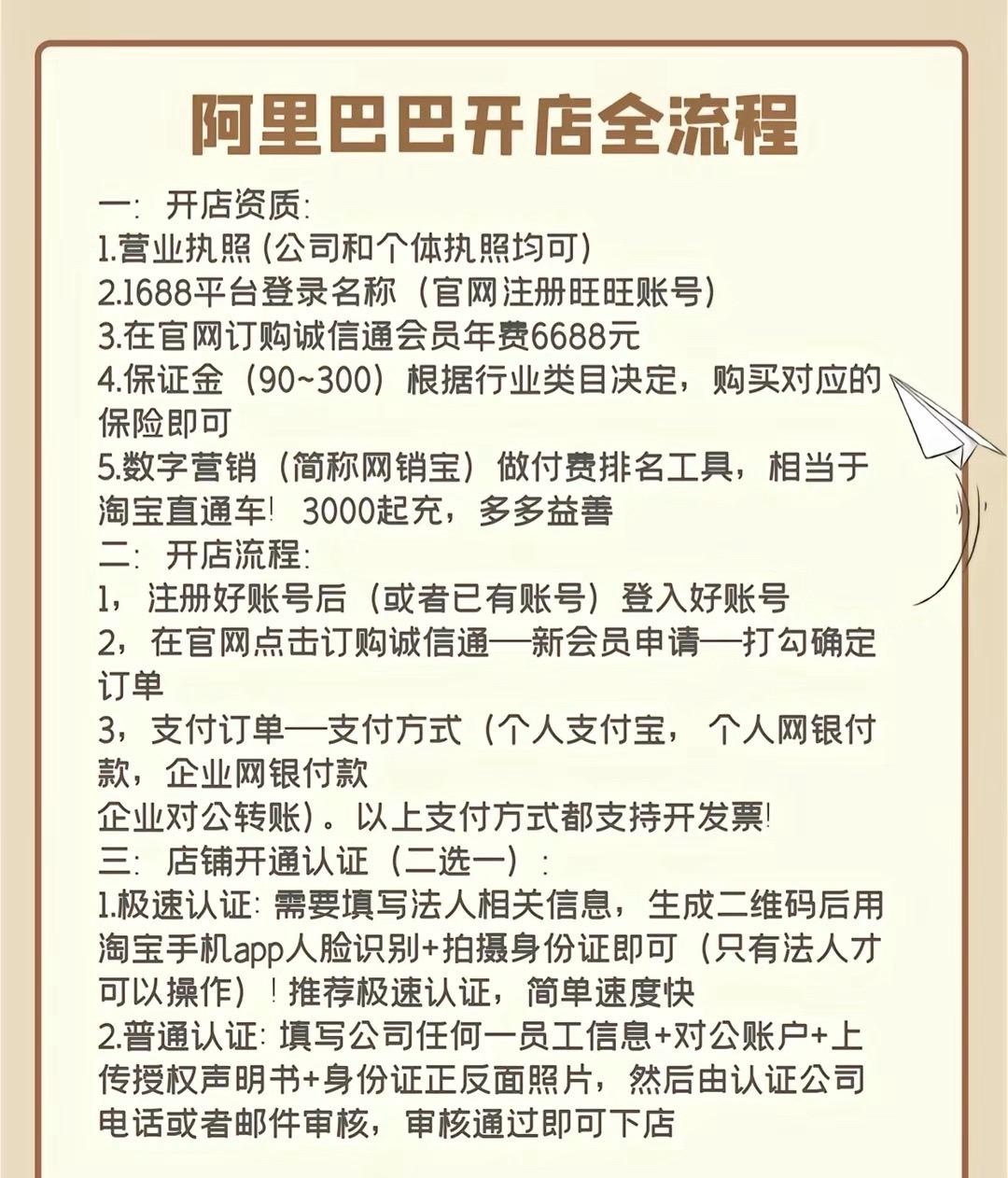阿里开店流程和费用