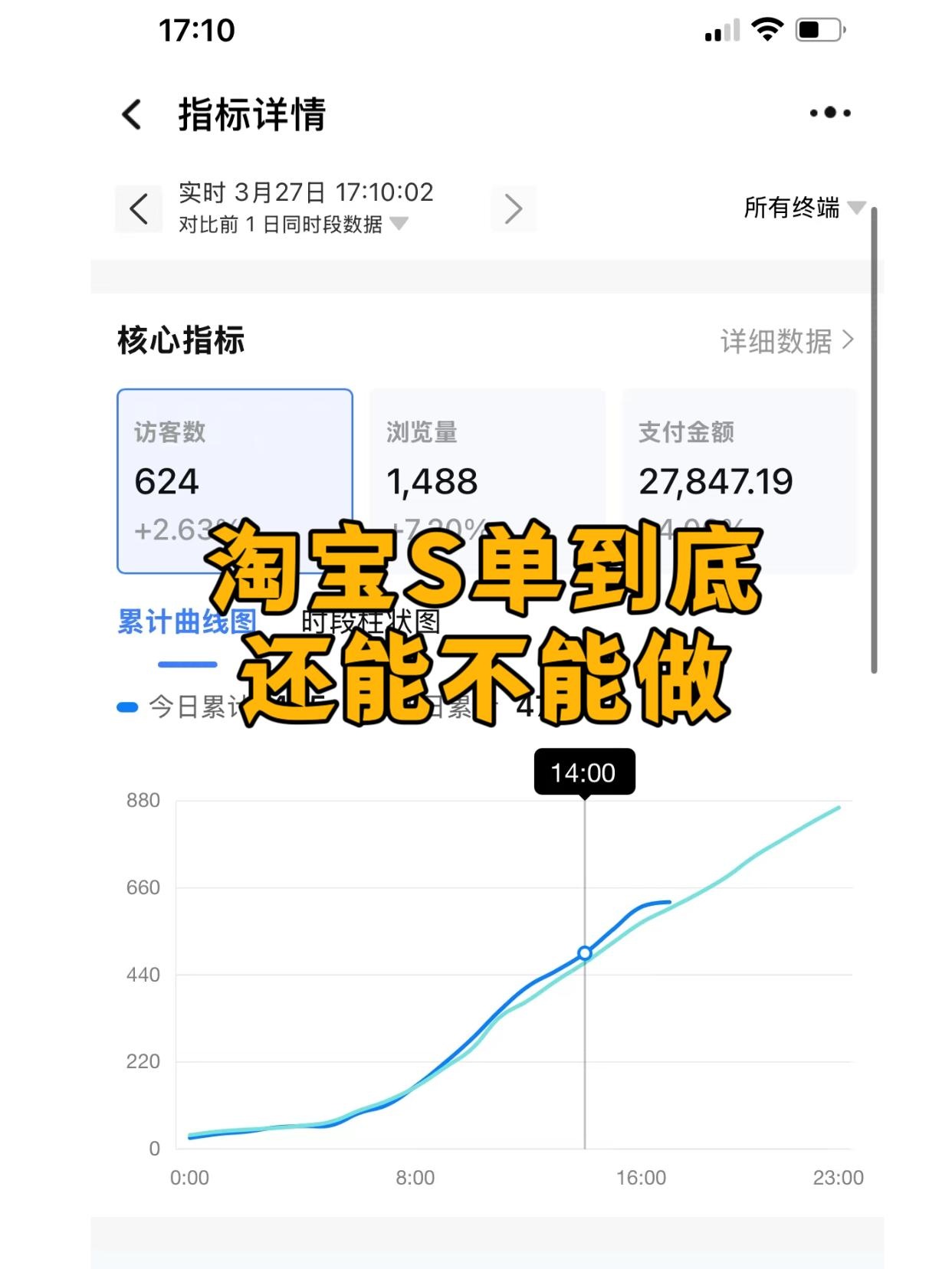 %title插图%num s单到底还能不能起店?