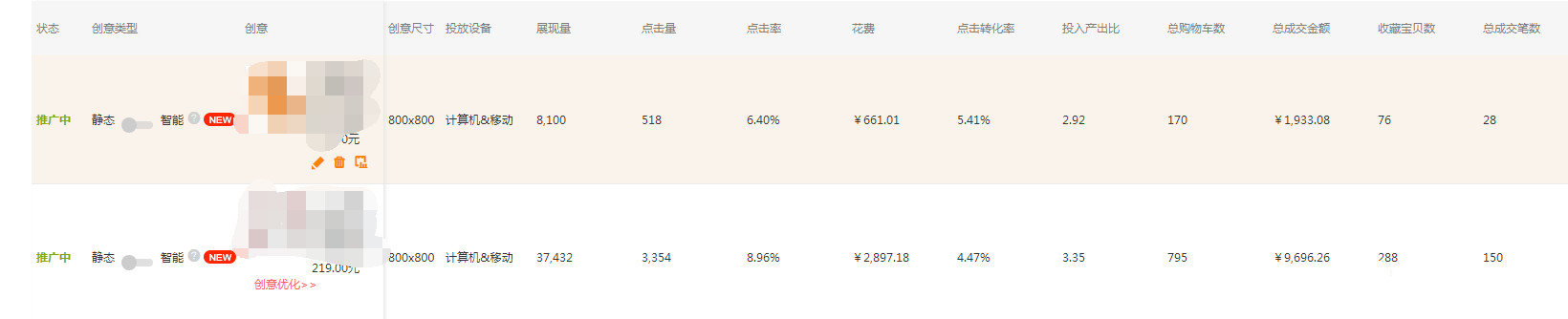 店铺没流量？这几招让你点击率迅速飙升