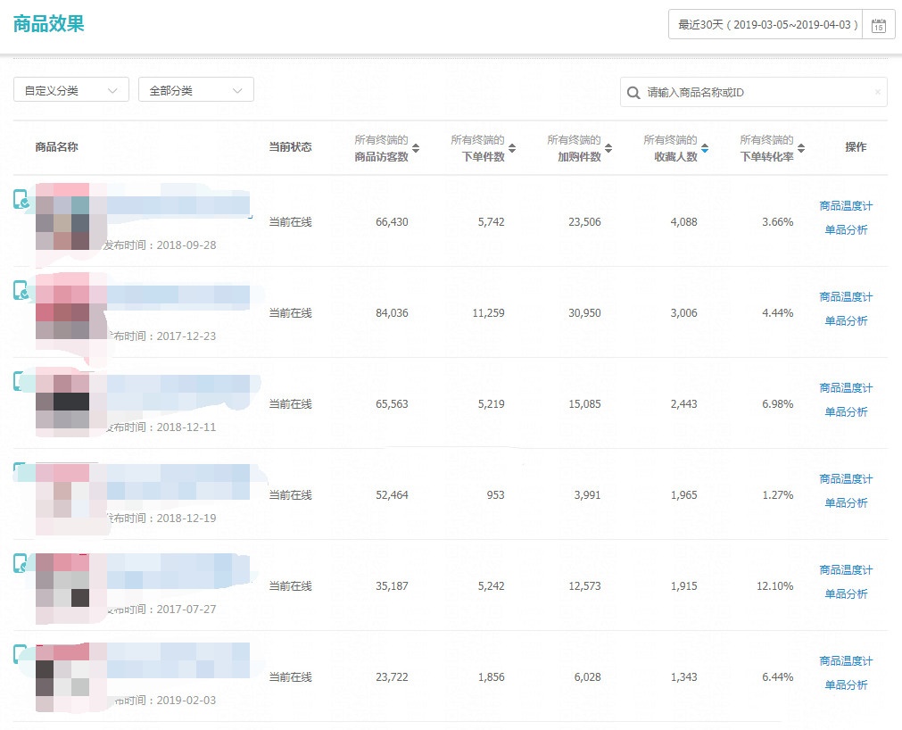 %title插图%num 深度解析,你不知道的爆款打造核心技巧!