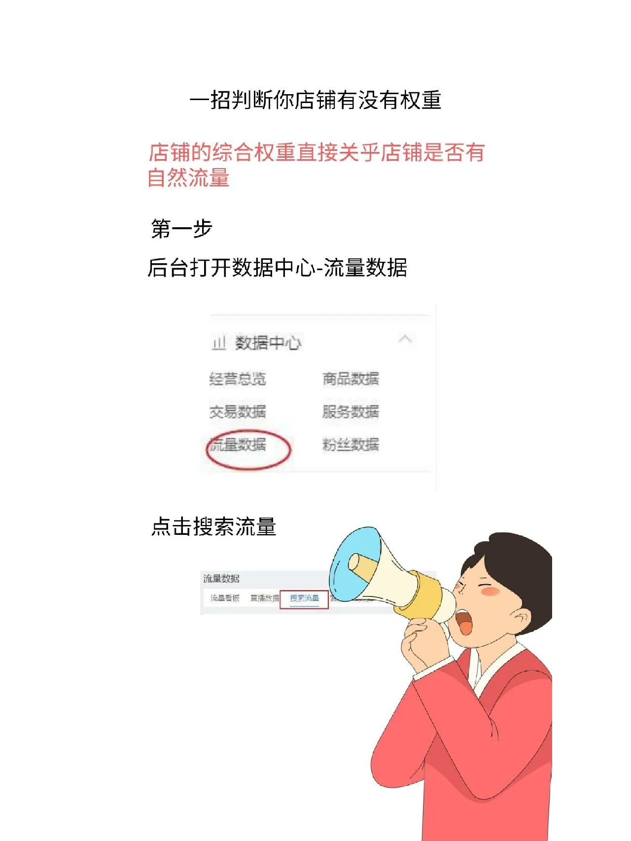 一招看你店铺有没有权重