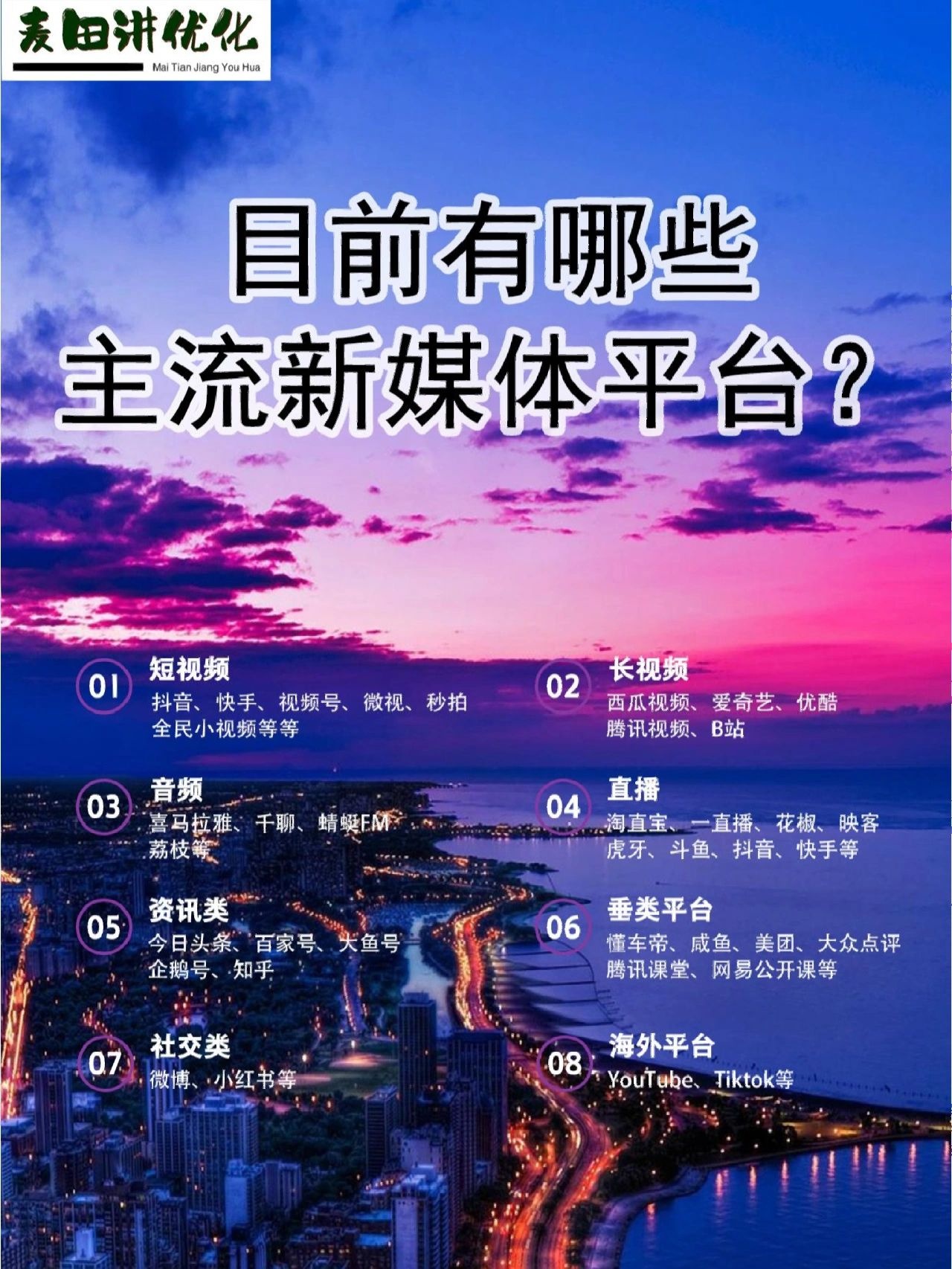 【精心整理】目前有哪些主流新媒体平台？