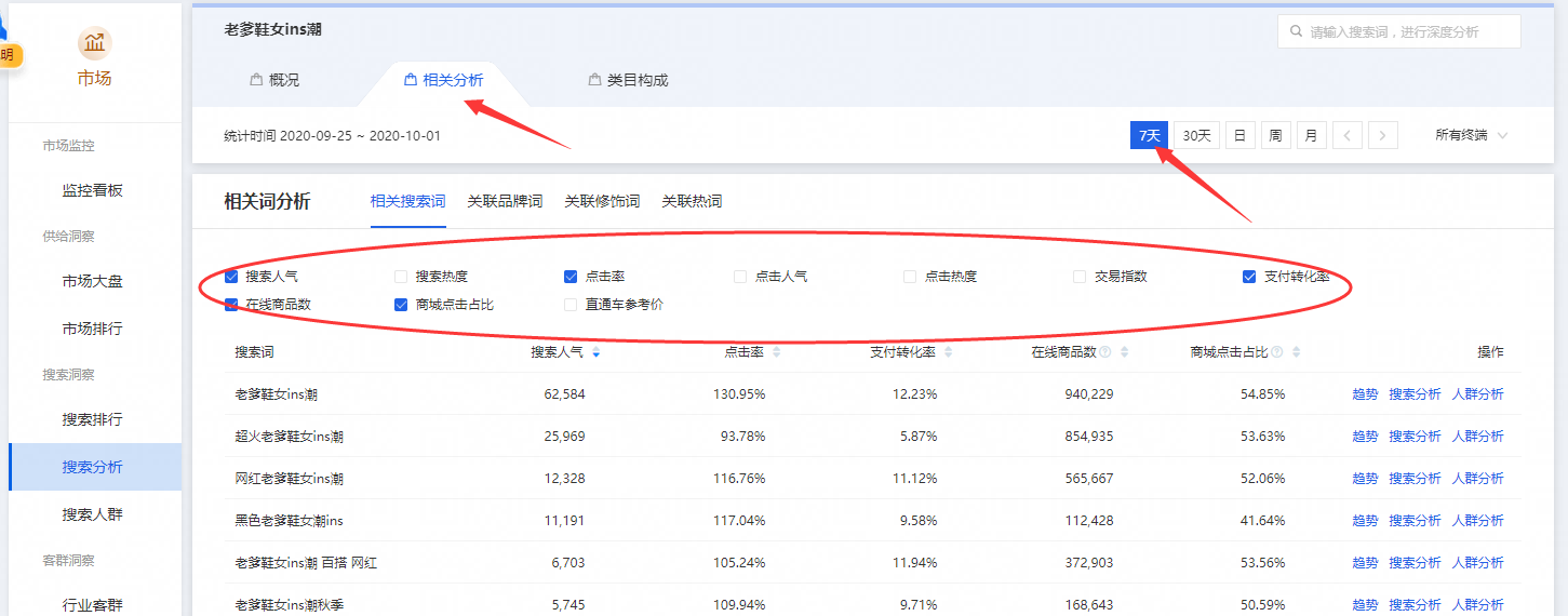 %title插图%num 新品如果通过蓝海词快速获取流量订单