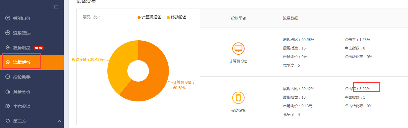 %title插图%num 新品如果通过蓝海词快速获取流量订单