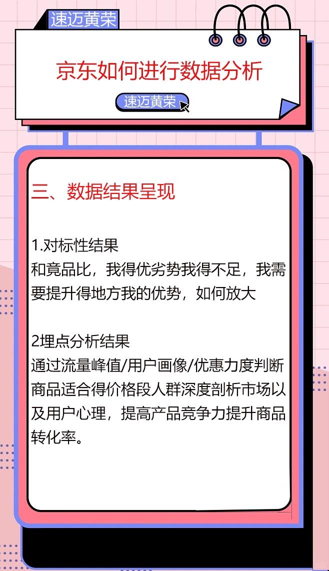 JD如何进行数据分析