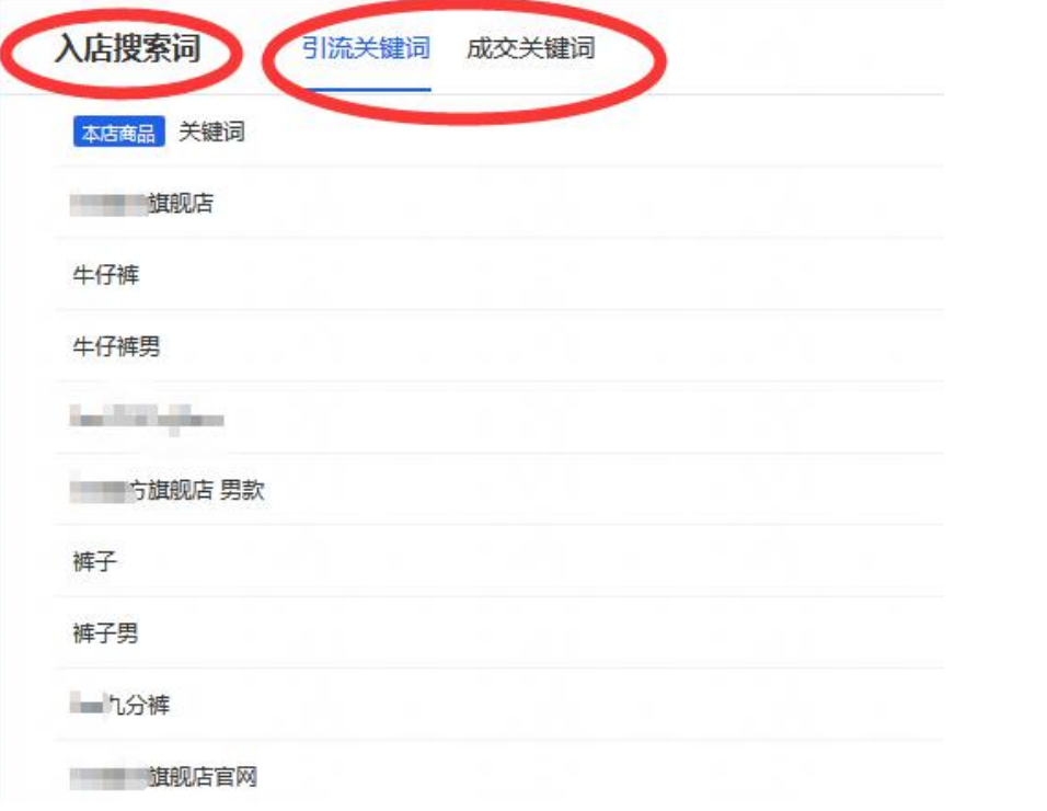 销量明星如何选词