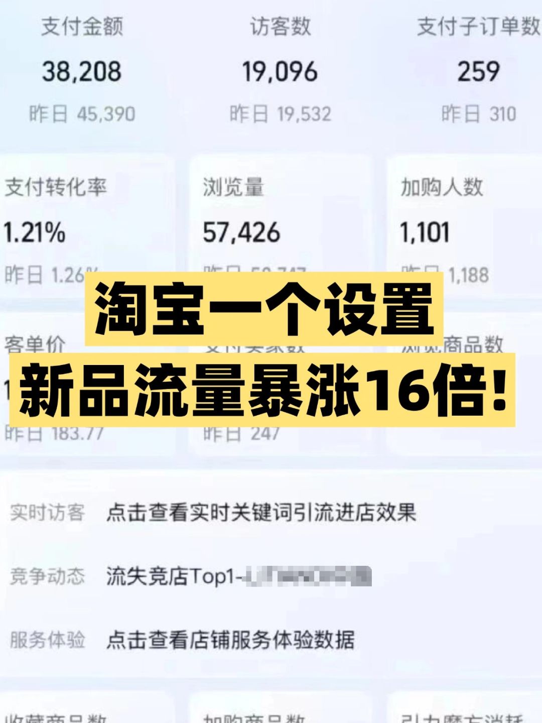 淘宝一个设置，新品流量暴涨16倍！