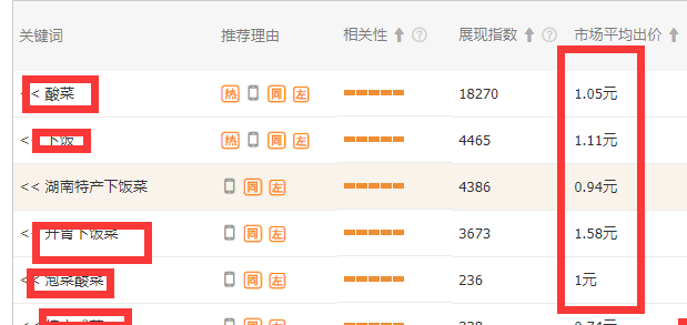 直通车3天螺旋上分技巧