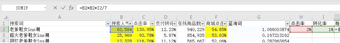 %title插图%num 新品如果通过蓝海词快速获取流量订单