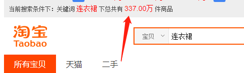 为什么你的淘宝店铺做不好，看了这篇文章就够了