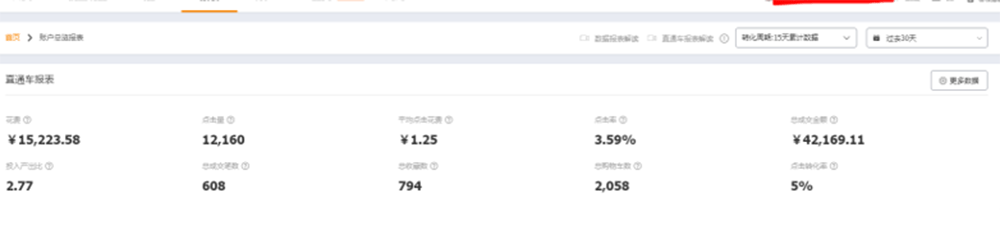 淘宝直通车推广技巧和妙招,结合超级推荐为店铺流量反败为胜
