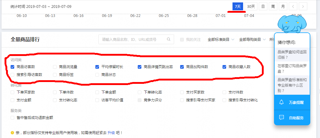 %title插图%num 爆款爆款,到底如何选出能爆的款?