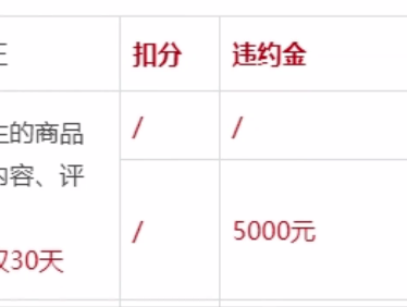 %title插图%num 三个规避稽查的玩法