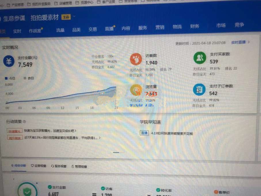 %title插图%num 【违J产品之暴利项目-小电影】月入10万+电影项目操作流程