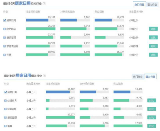 %title插图%num 一个人开淘宝店需要具备哪些技能?