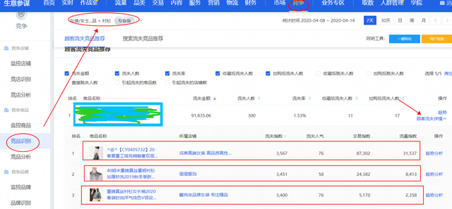 运营的含义和如何击败竞争对手