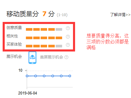 直通车3天螺旋上分技巧