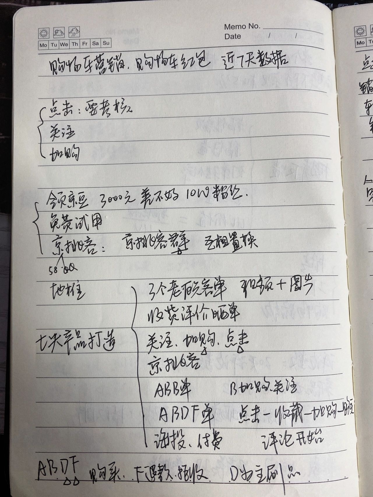 每天一个运营小技巧之七天爆品打造