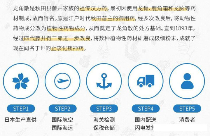 %title插图%num 做食品电商千万小心,最容易被职业打假人盯上