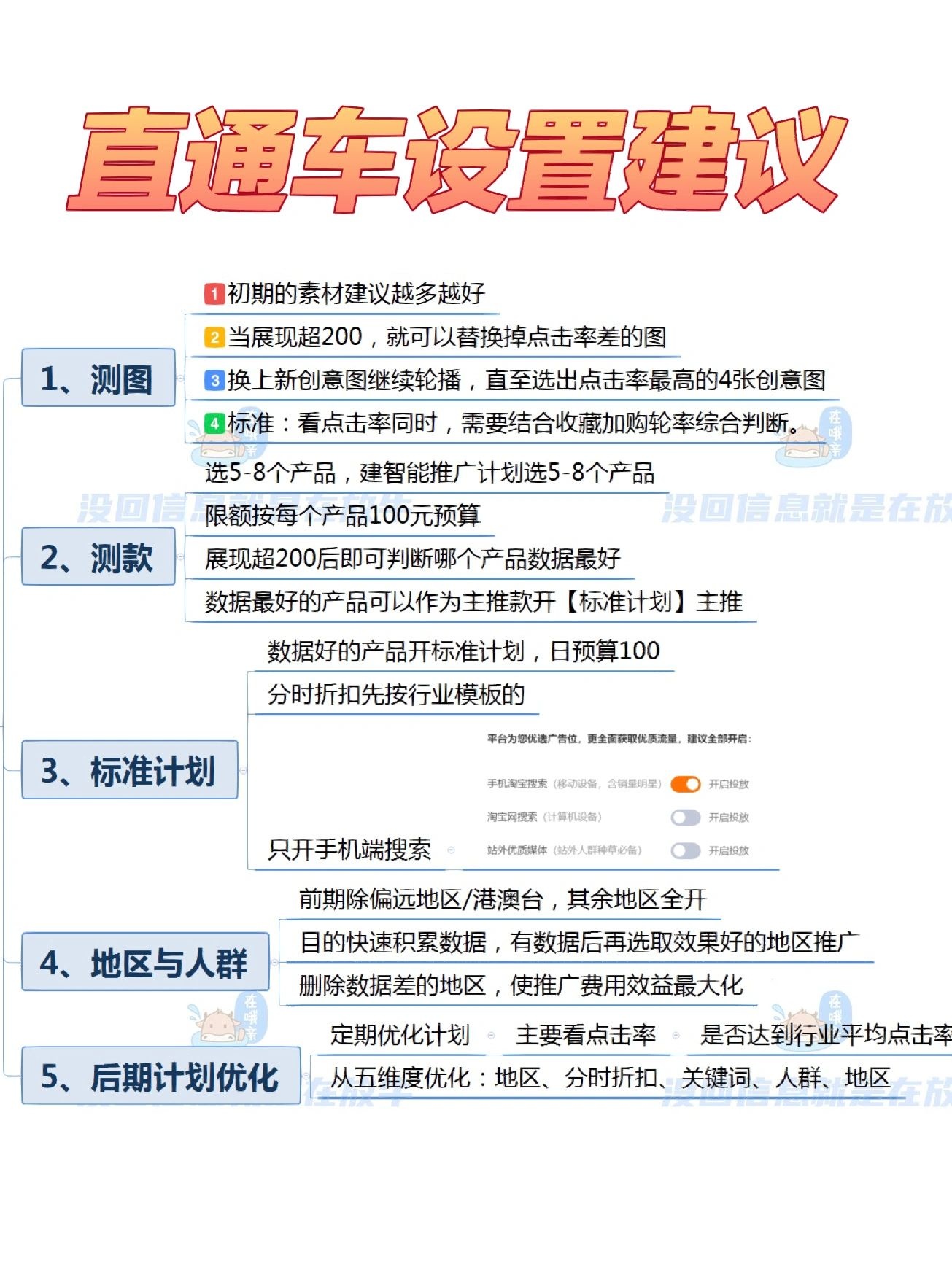 %title插图%num 从小白到运营我经历了什么丨