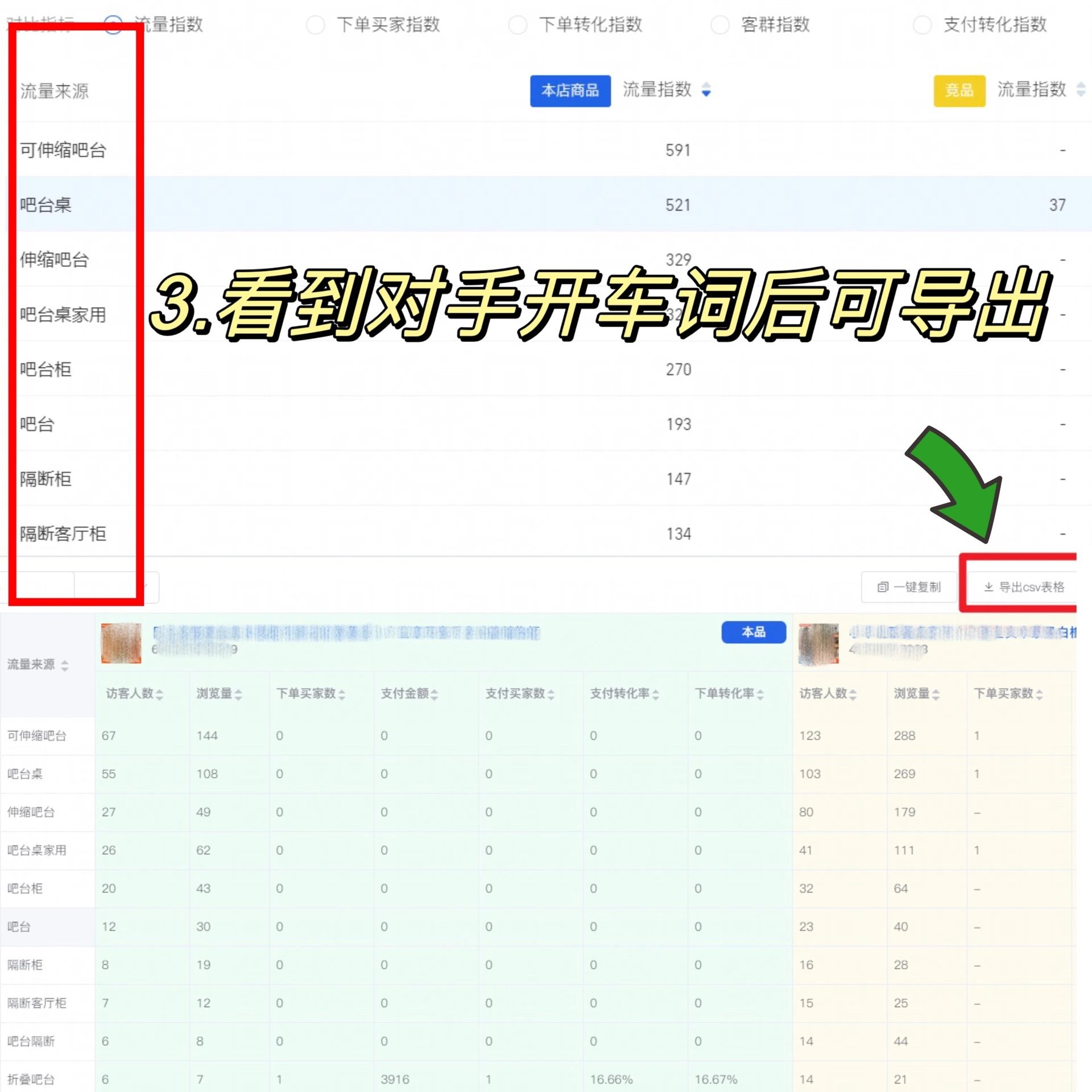%title插图%num 从小白到运营我经历了什么丨
