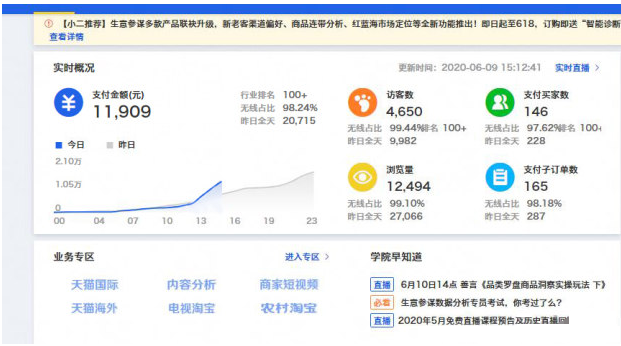 BD无痕模式，流量7天2000+快速起爆