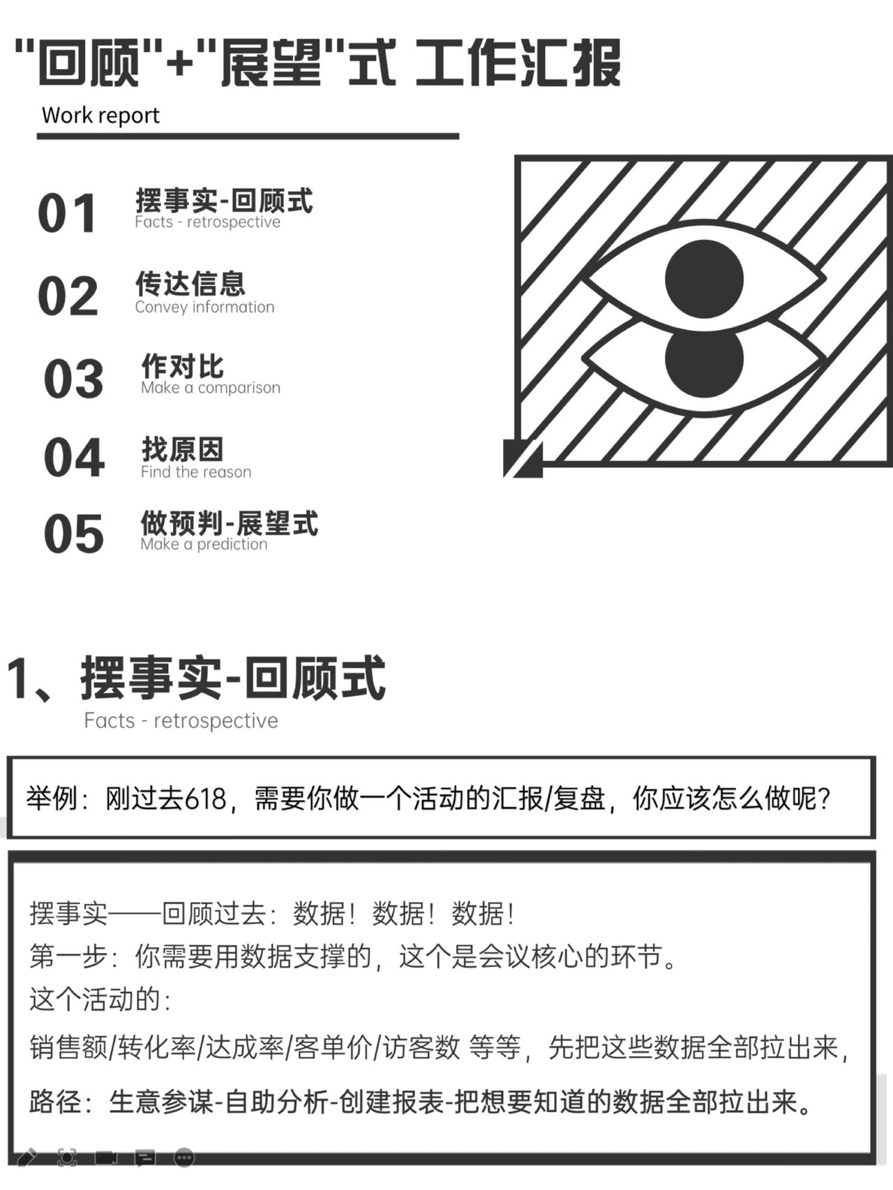 从小白到电商运营丨我经历了什么