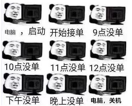 一天的运营时间如何安排？帮你了解店铺运营的重心