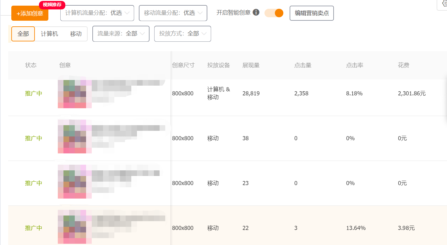 618过后，我们该如何继续前行？