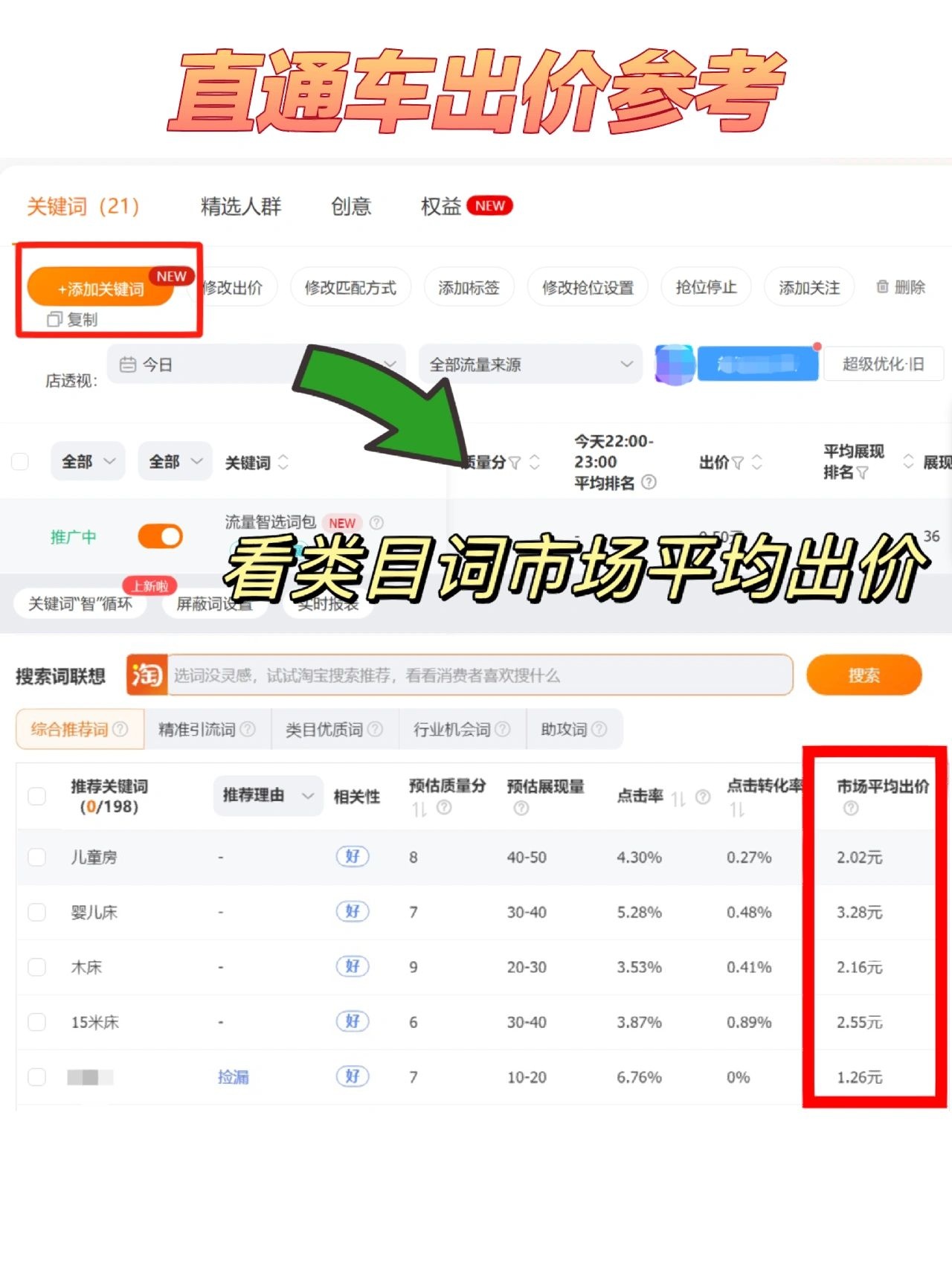 %title插图%num 从小白到运营我经历了什么丨