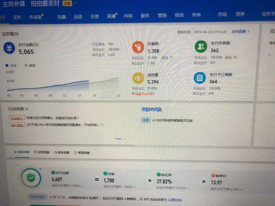 %title插图%num 【违J产品之暴利项目-小电影】月入10万+电影项目操作流程