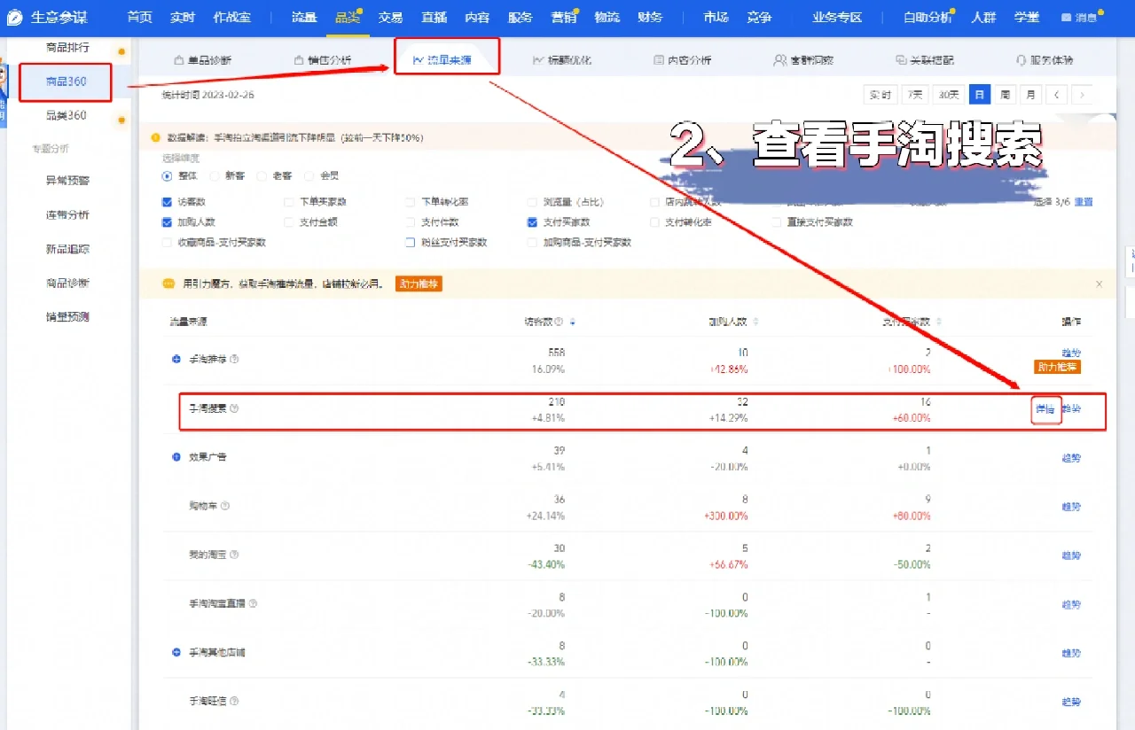 %title插图%num 在西安当运营助理的第六天
