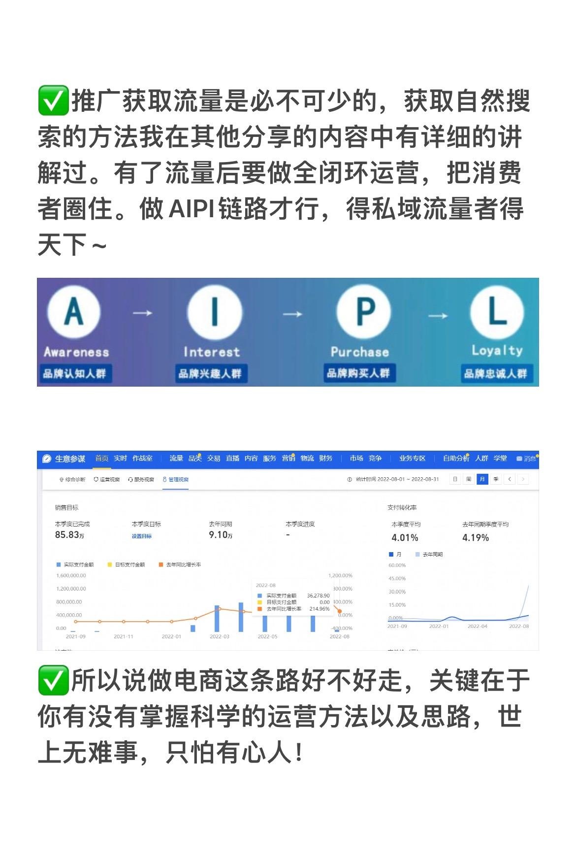 如何掌握科学运营