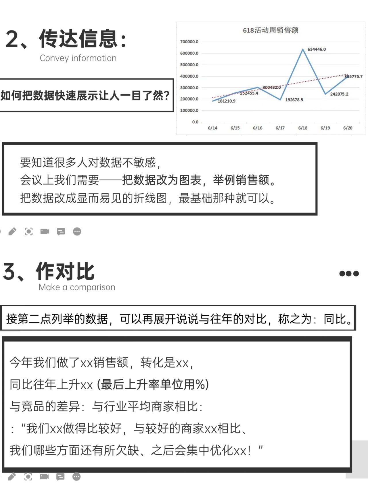 从小白到电商运营丨我经历了什么