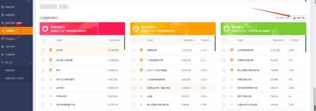 %title插图%num 全面剖析搜索流量的核心——标题关键词,从此远离流量低谷
