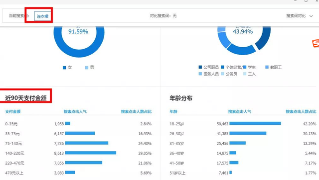 %title插图%num 规则掌握得当,死店铺也能变活!