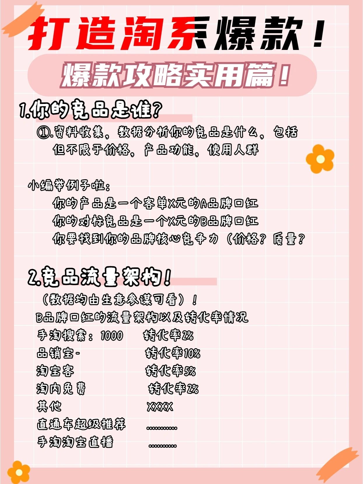 电商运营如何快速成功打造一个爆款！
