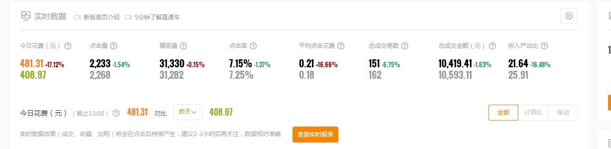 5月最新灰车技术，你的车也能超级省油